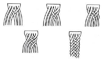 Strand-braiding-basic61